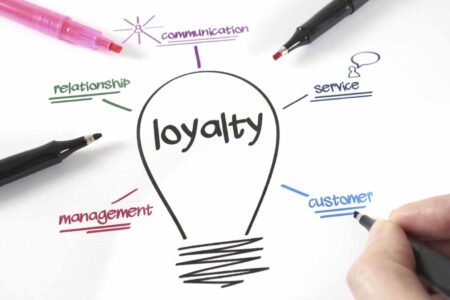 Customer Loyalty
