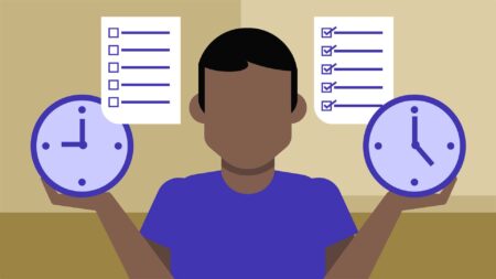 Time Management