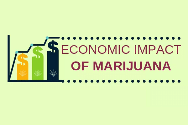 Marijuana Economic Impact