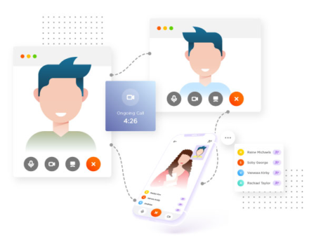 Sales Automation - Productivity