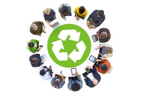 Social Media Environmental Awareness