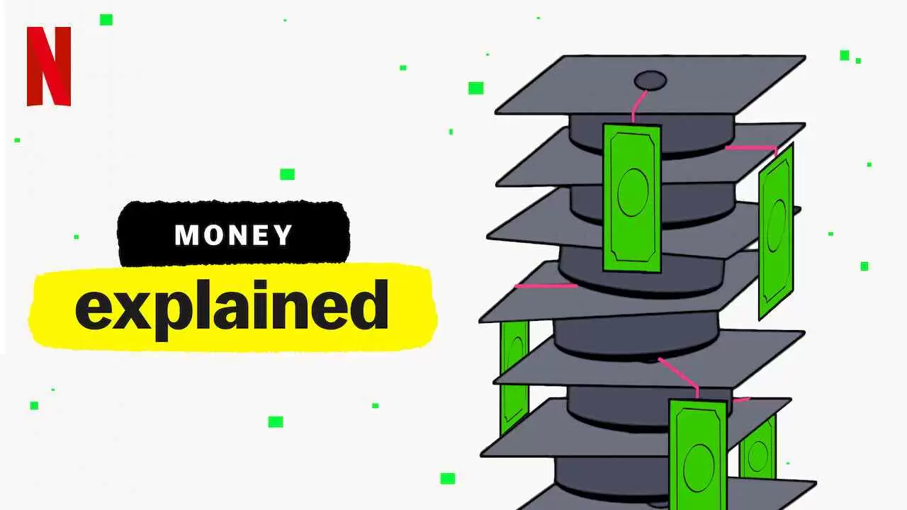 Money Explained - Investment