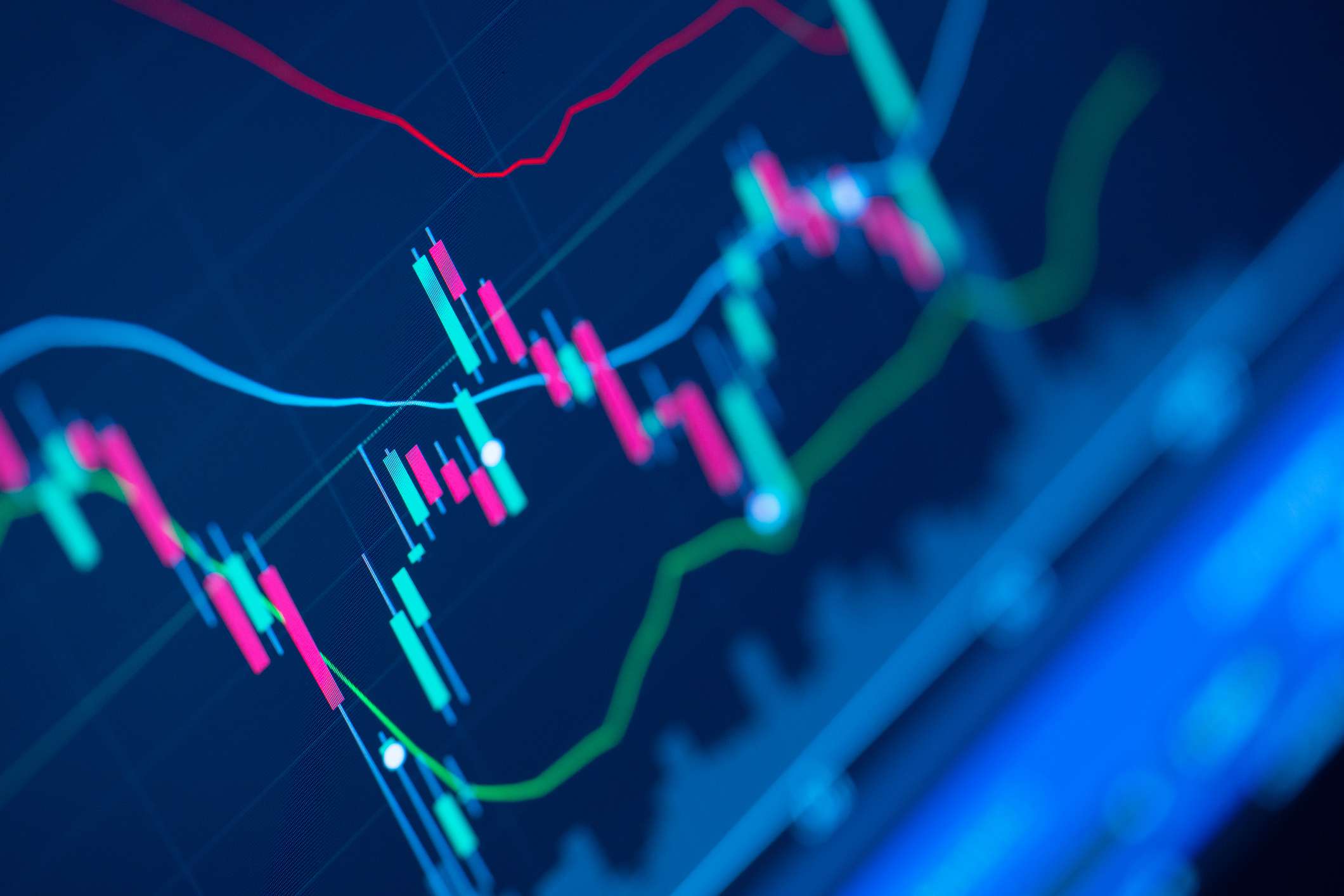 Trading Orders Graph