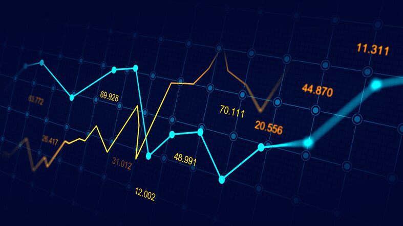 Forex Market