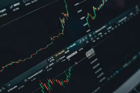 Charts for Traders